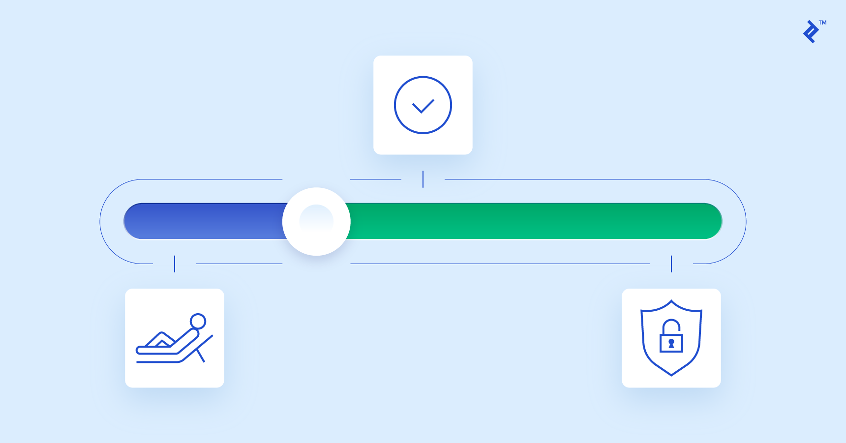 spring security tutorial: Security vs. convenience illustration