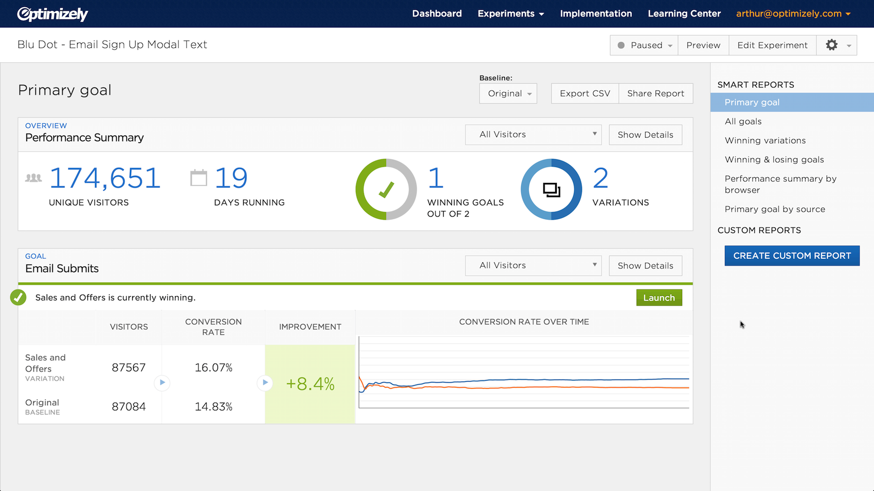 optimizely platform for a/b testing is a type of usability testing