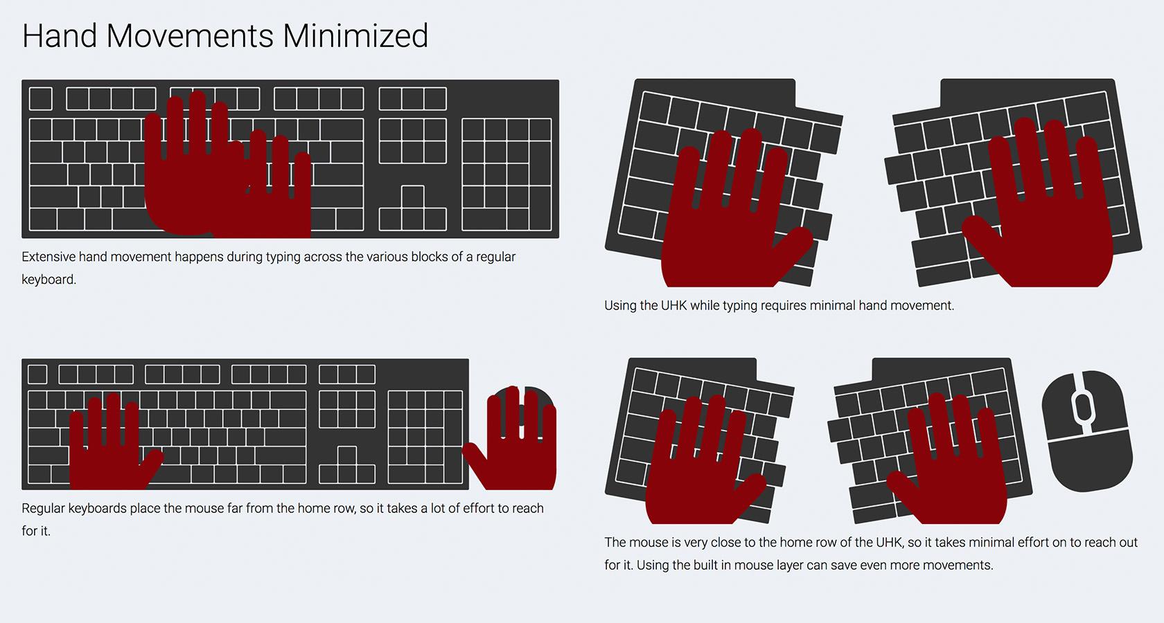 SVG animation graphics for landing page design tools