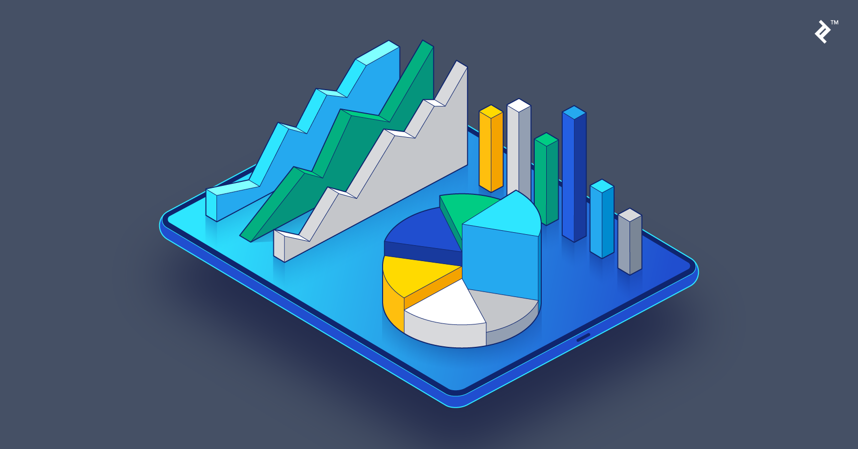 Title image for Finding Your Relevant KPIs and Mastering Sustainable Startup Growth
