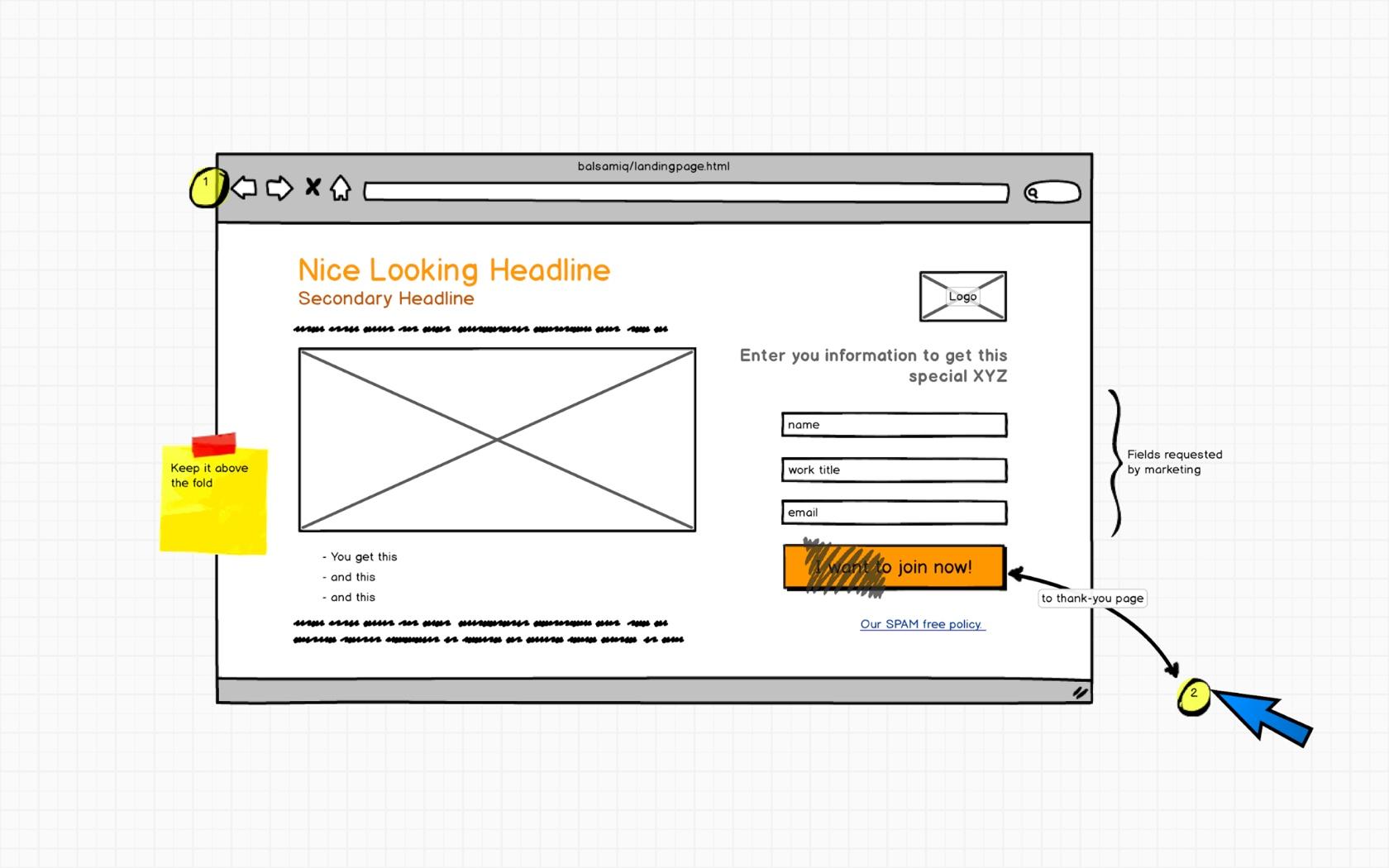 A wireframe made in Balsamiq