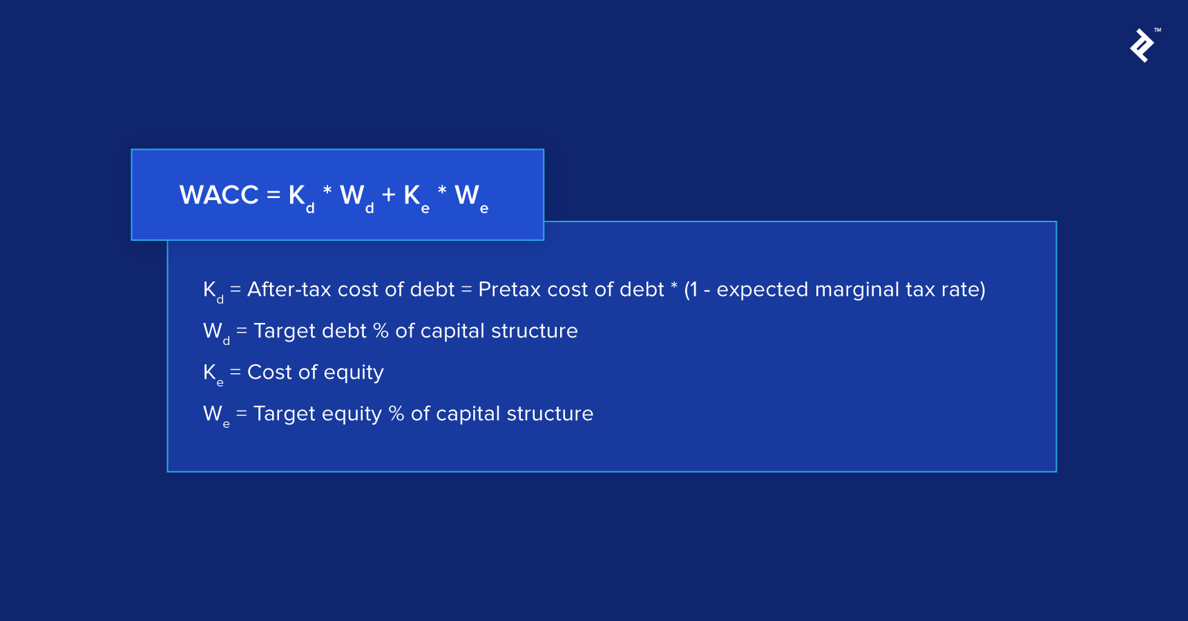 A visual representation of the WACC formula