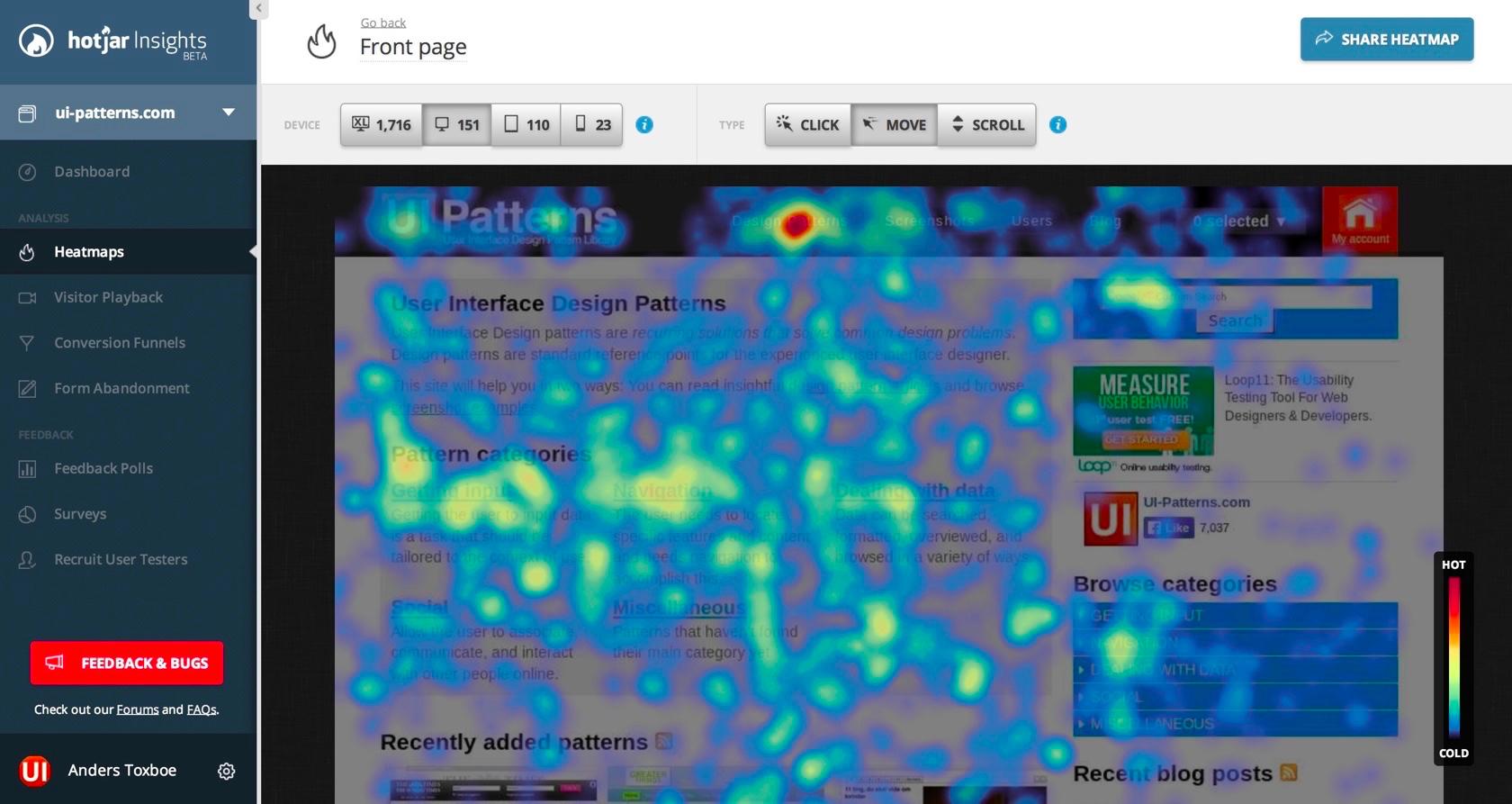 Hotjar is the leading tool for heatmaps that helps the design process.
