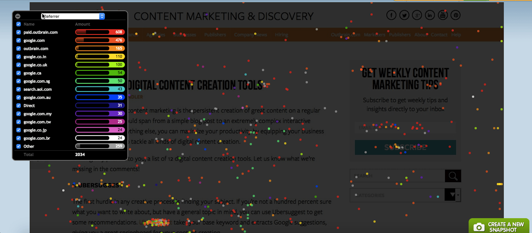 Crazy Egg combines A/B testing and analytics for the best UX design process.