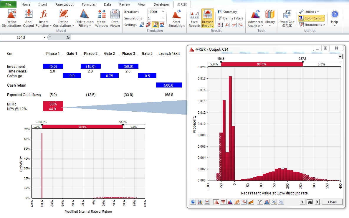 Comprehensive Monte Carlo Simulation Tutorial Toptal®