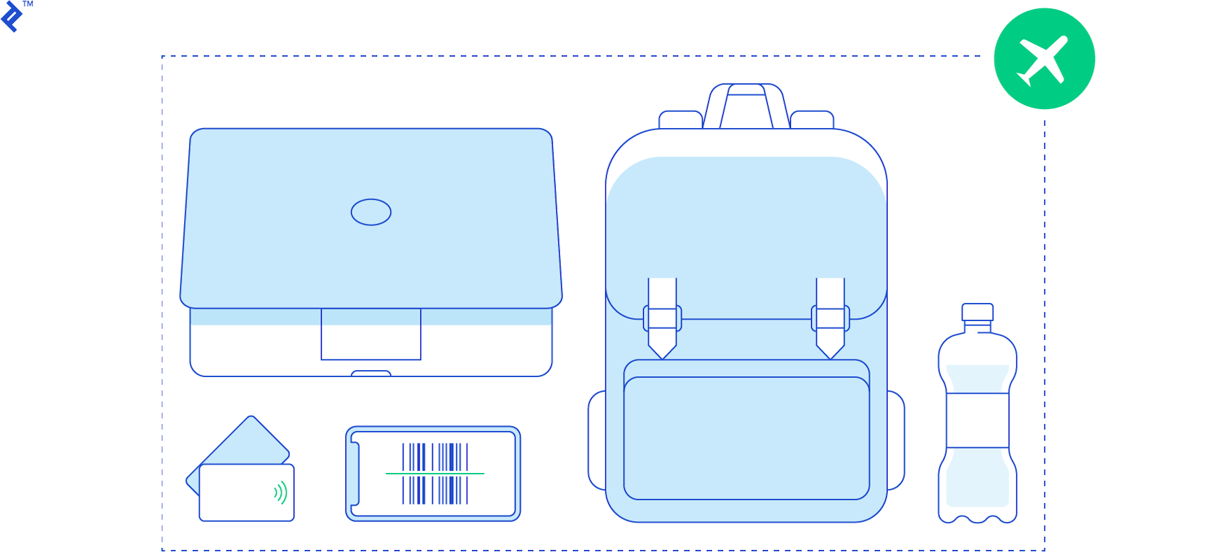 Road warrior essentials: Hardware, travel packs, and SIM cards. Don’t get carried away. Pack light, but pack smart.