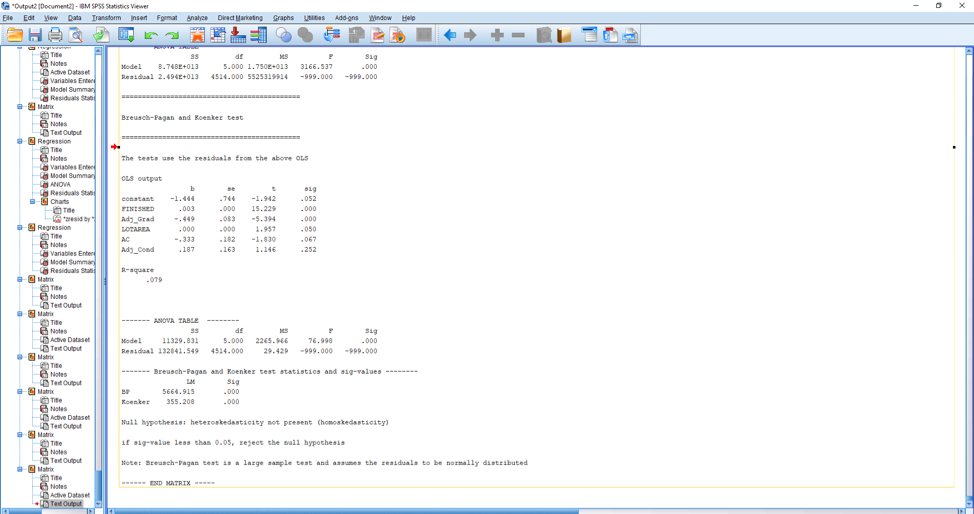 Regression output 2