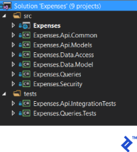 Folder structure in VS 2017 Professional.