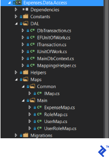 Expenses.Data.Access project structure