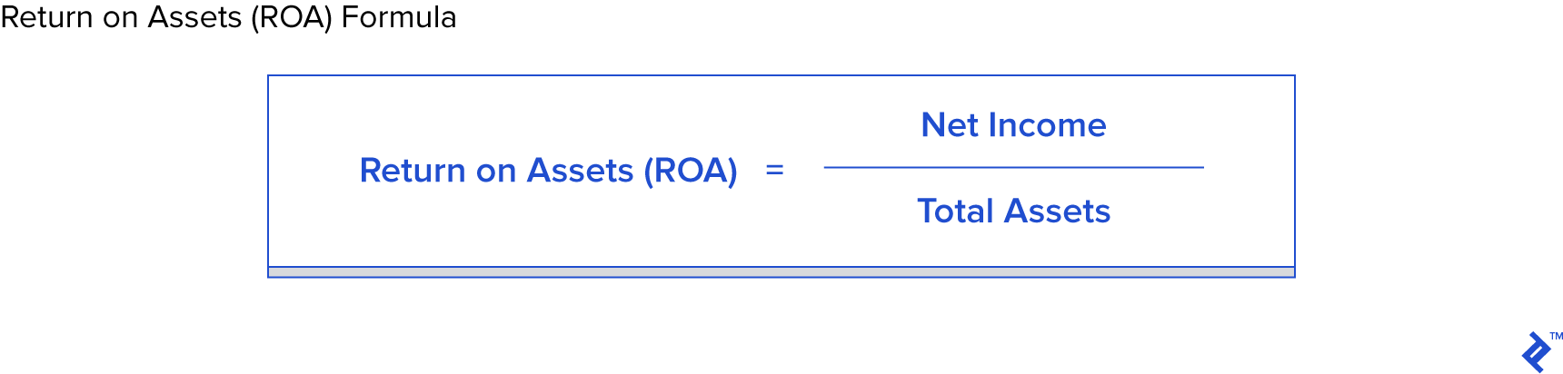 Return on assets ROA formula for return on investment
