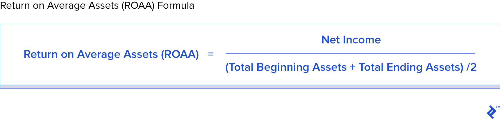 Return on average assets ROAAA formula
