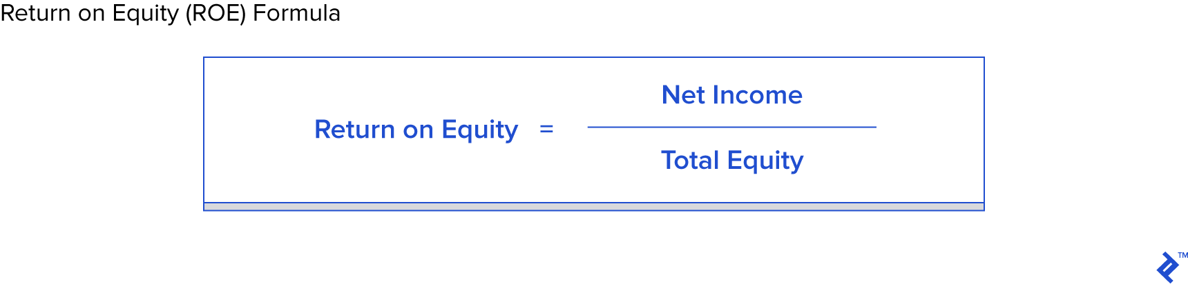 Return on equity ROE formula