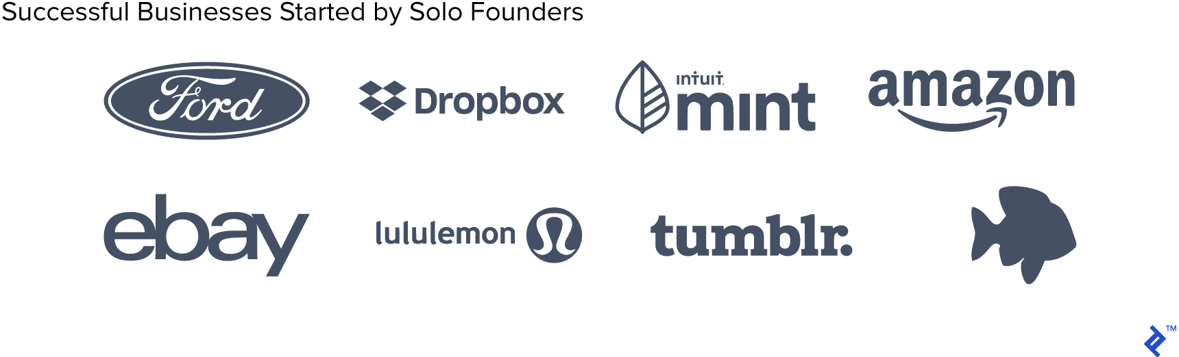 Successful Single-person Startup Examples: Ford, Dropbox, Mint, Amazon, eBay, Lululemon, Tumblr, and PlentyOfFish.
