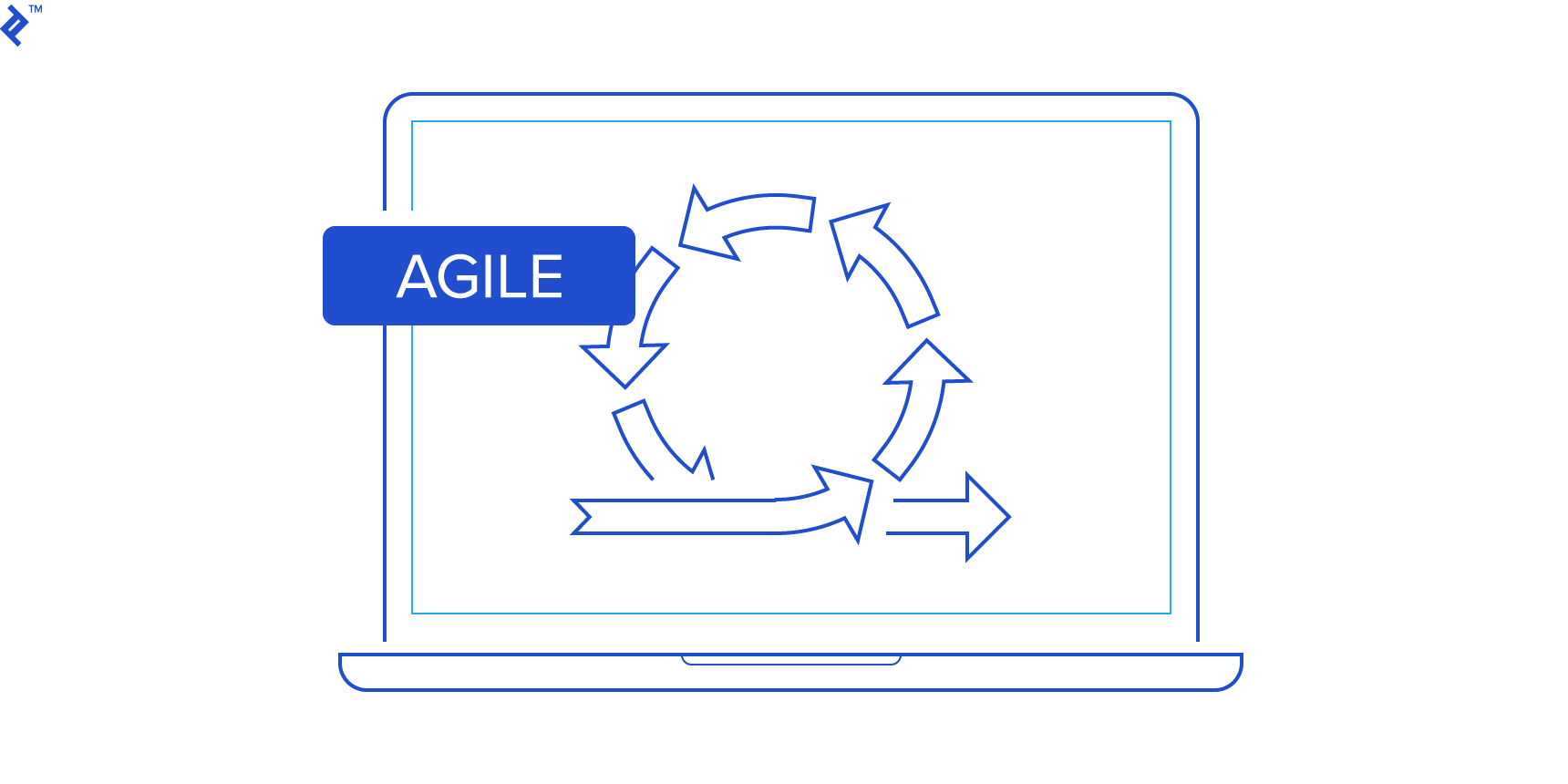Agile methods are designed to help development teams kick butt.