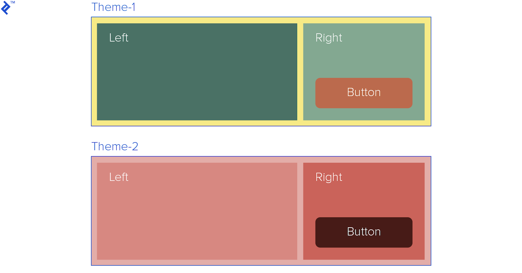 Comparison of theme-1 and theme-2 generated using Sass