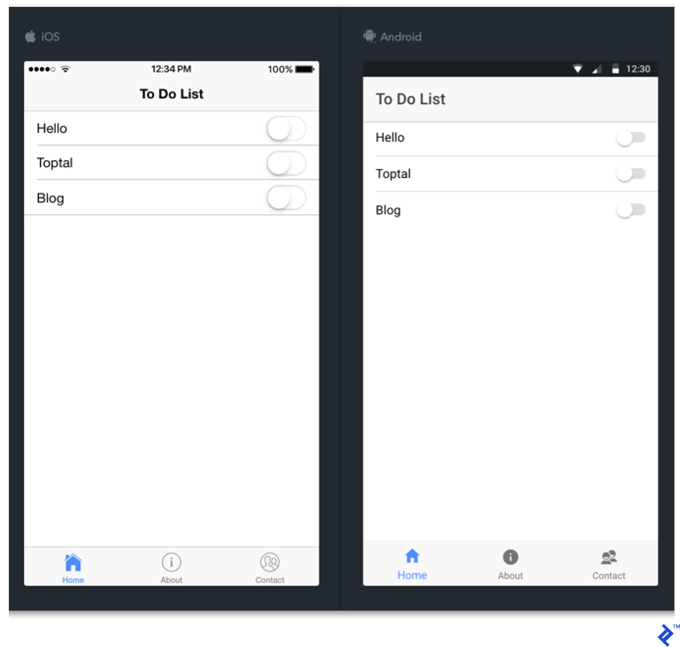 Our static To Do List layout test simulated via Ionic Lab in Android and iOS modes