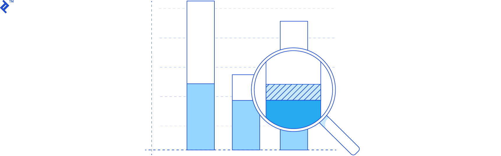 Illustration of a business plan chart