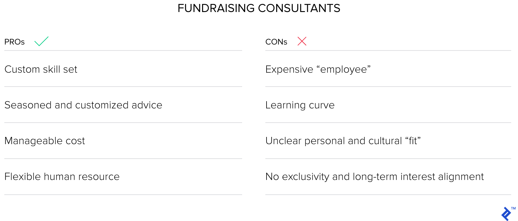 Fundraising consultants pros and cons