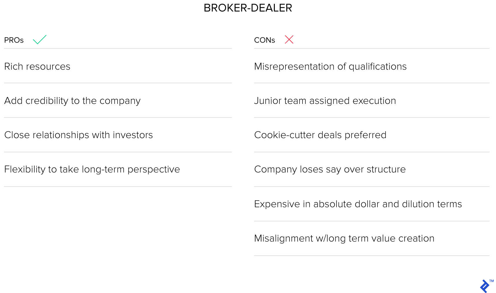 Broker-dealers pros and cons