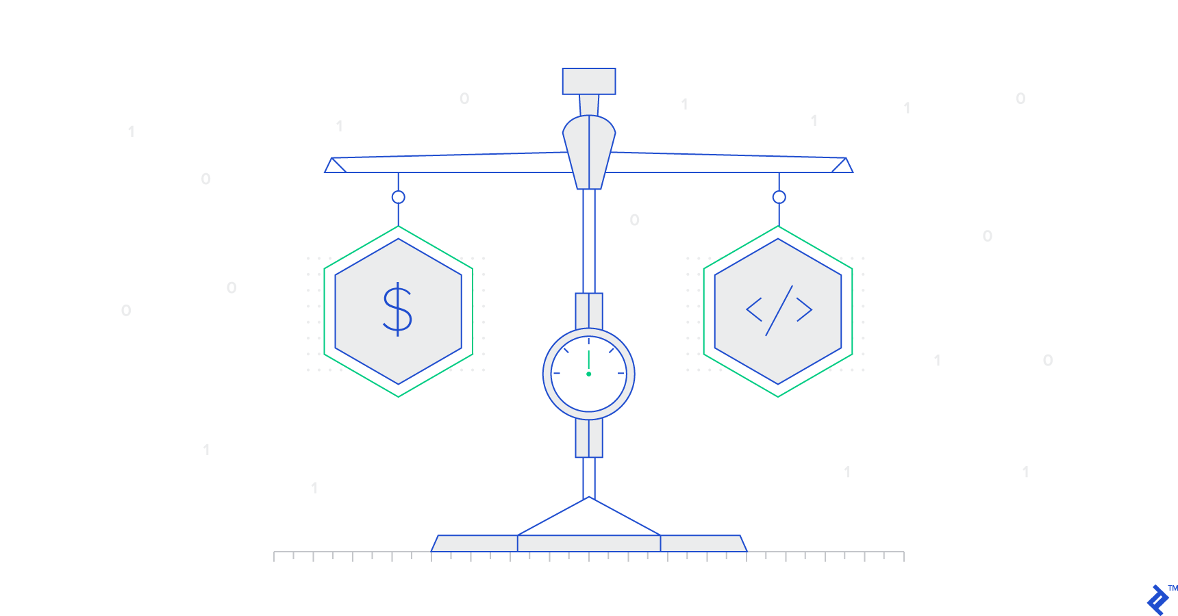 Delivering Awesome Software is a Balancing Act
