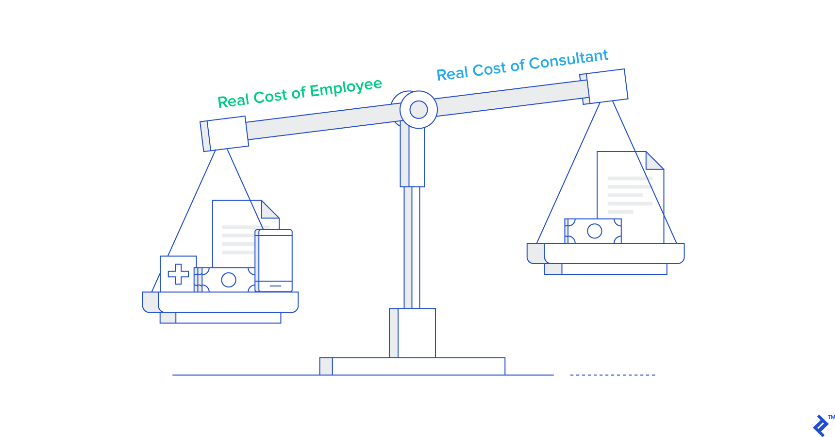 Using a consultant salary calculator that also calculates the cost of an employee's overhead makes for better business decisions.