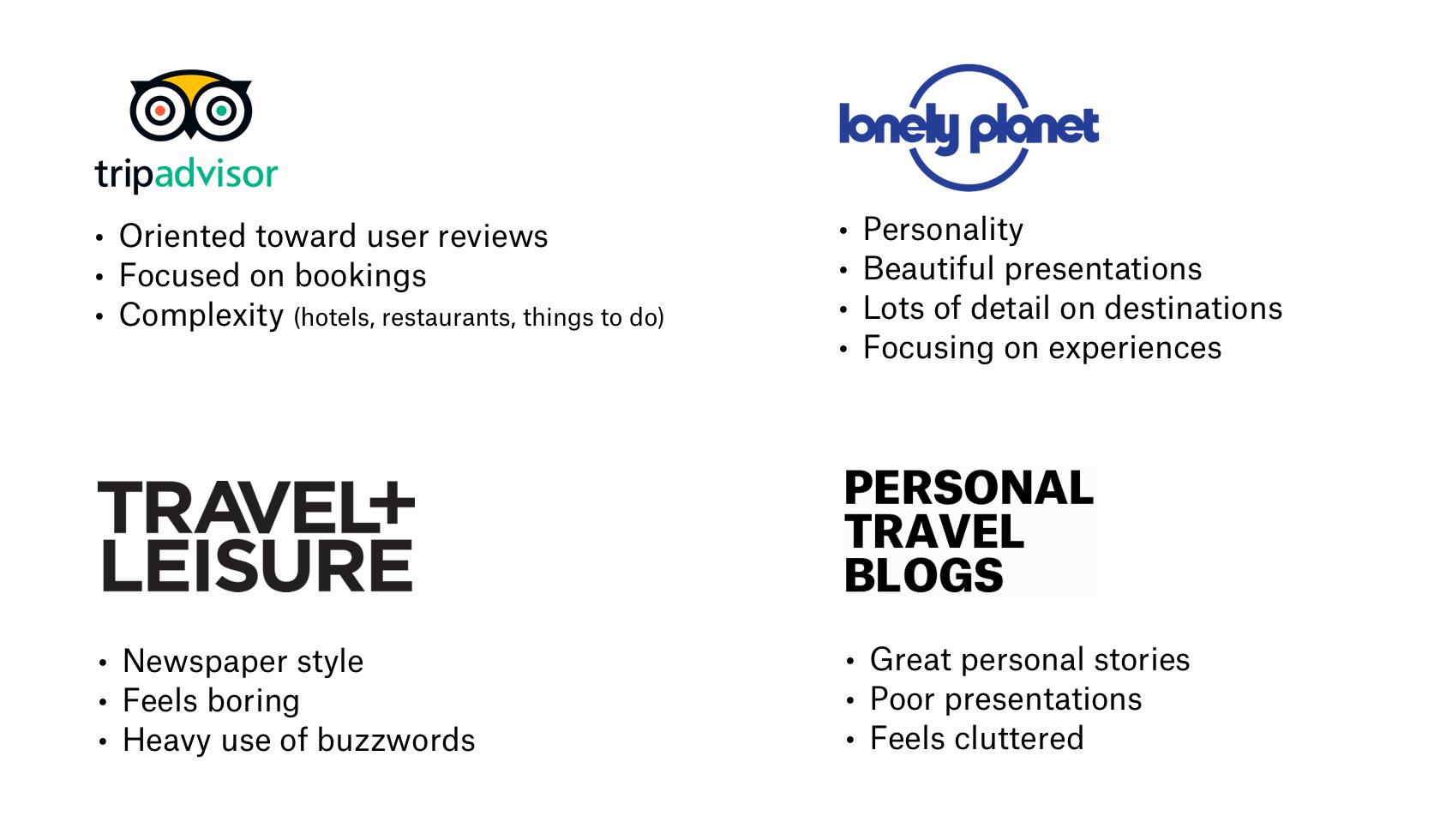 Competitor research new product development process