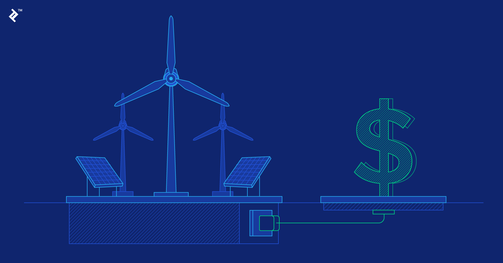 renewable energy growth in business