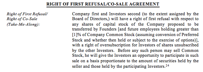 example of right of first refusal wording in term sheets