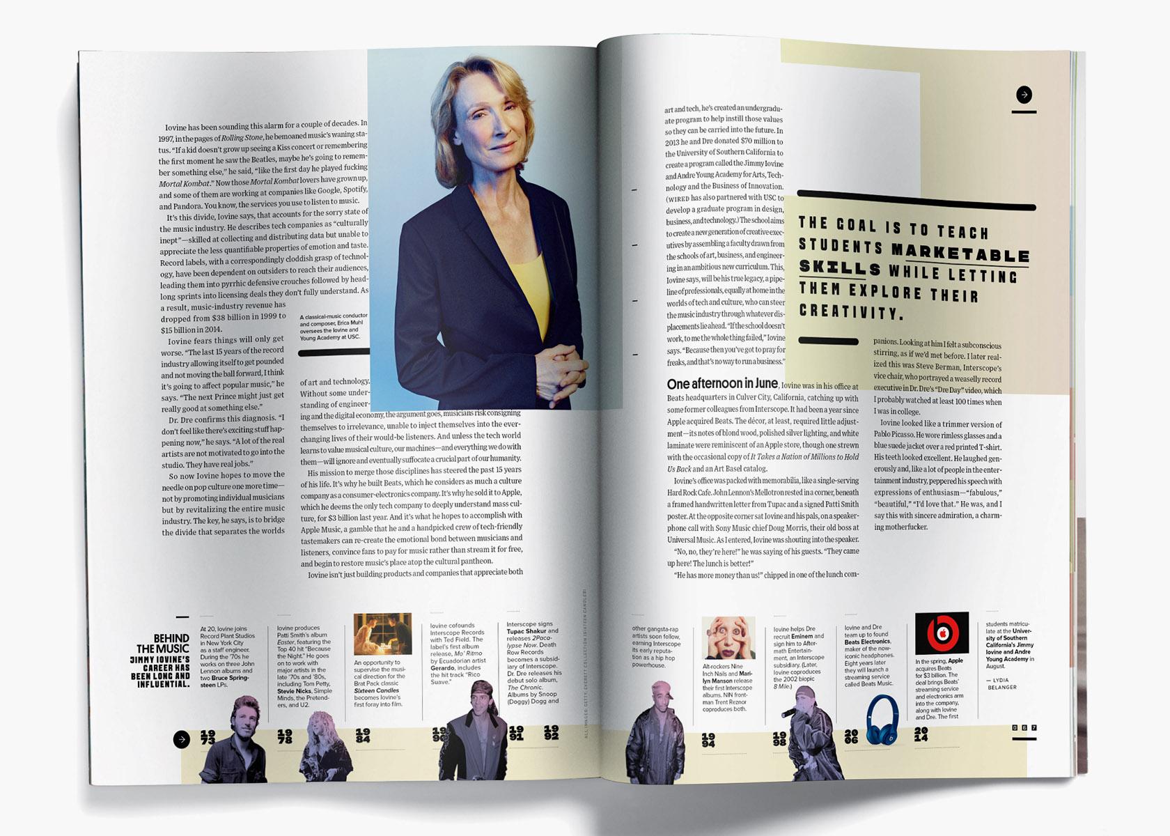 Magazine design system components