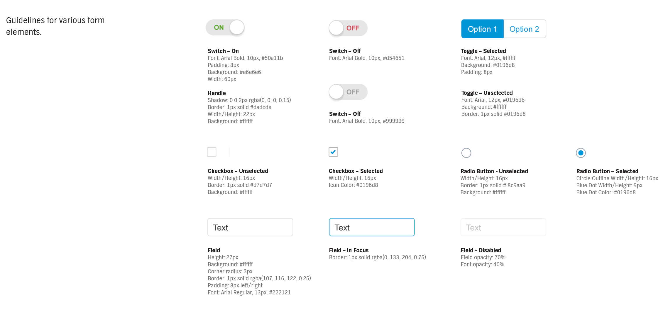 Design system pattern language library