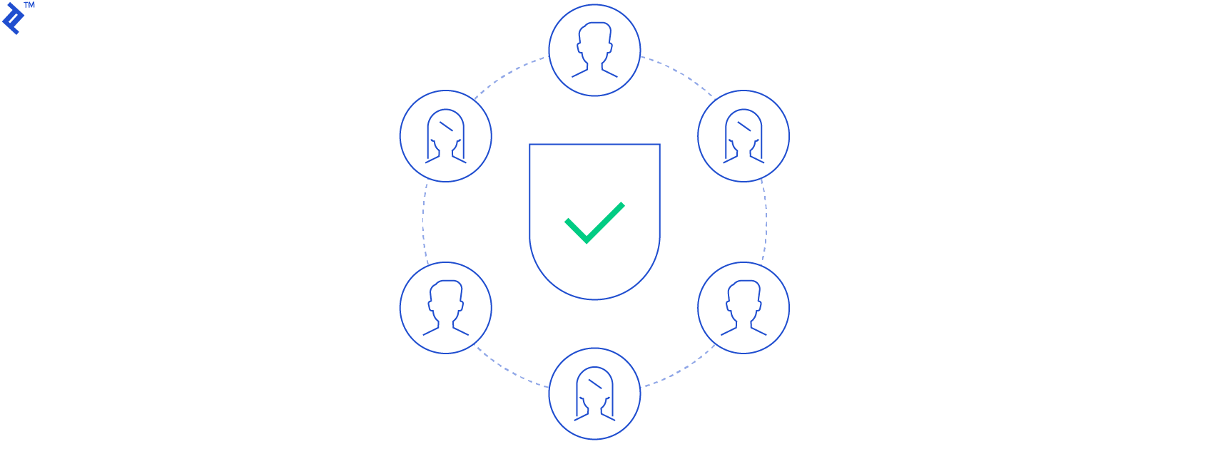 Diagram of a team.