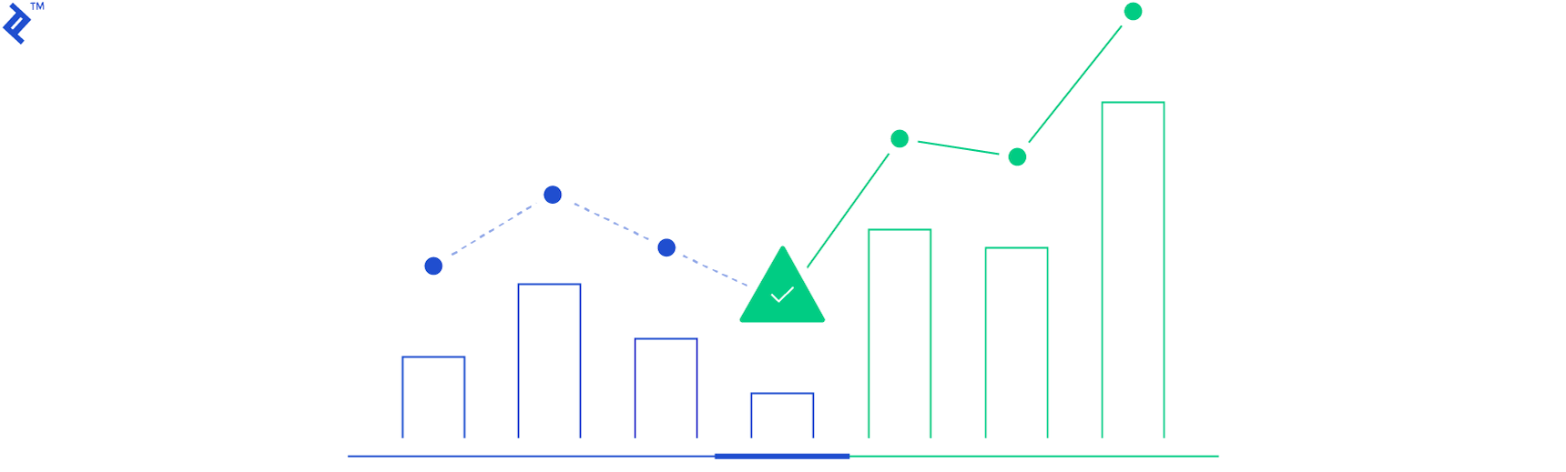 Generic bar chart of exceeding goals.