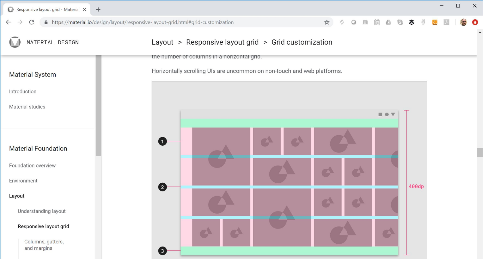 Common standards and B2B UX best practices
