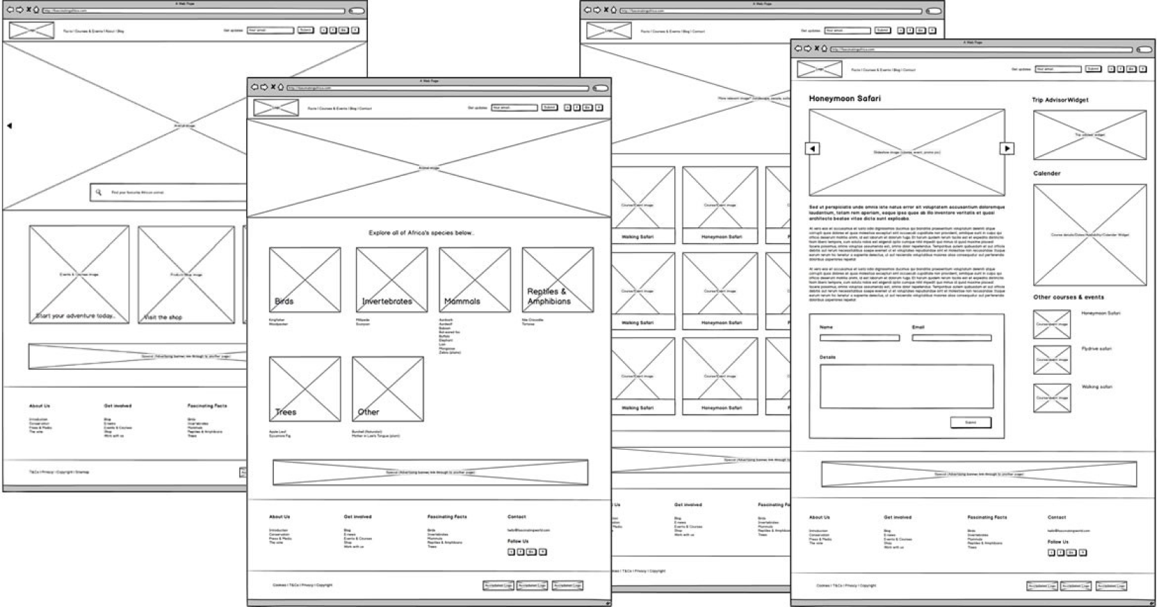 Axure vs Sketch wireframe interface design generation