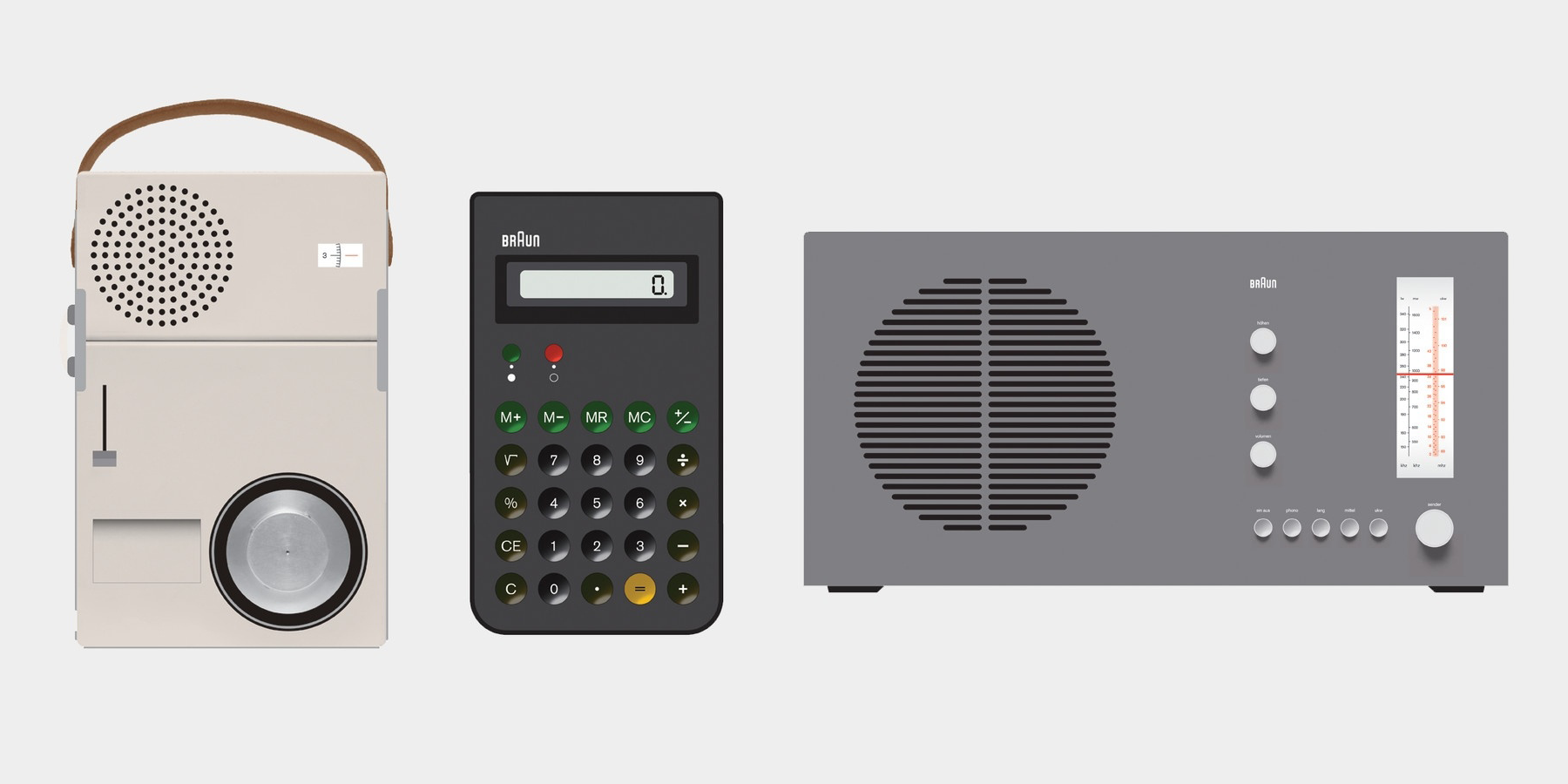 The result of human-centric design is superior products