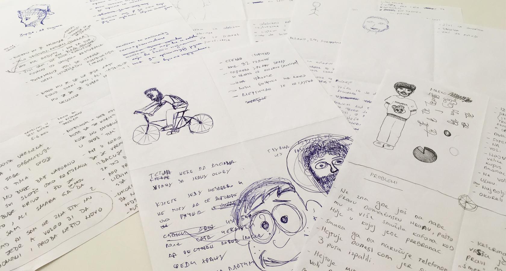 UX design process steps