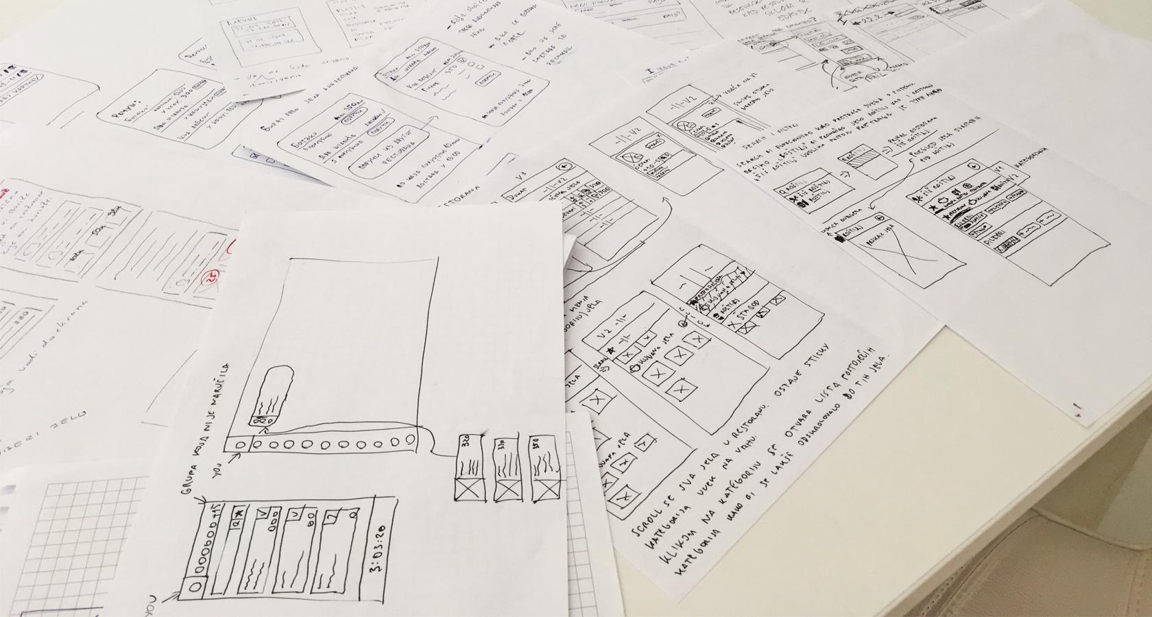 Everyone sketches as part of the Lean UX design process