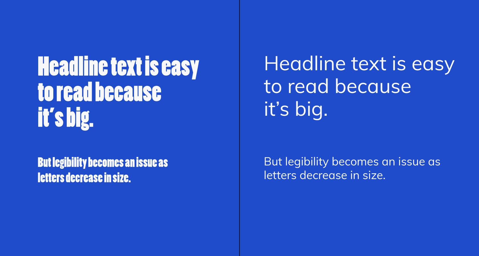 Typeface anatomy: parts of a letter affect legibility
