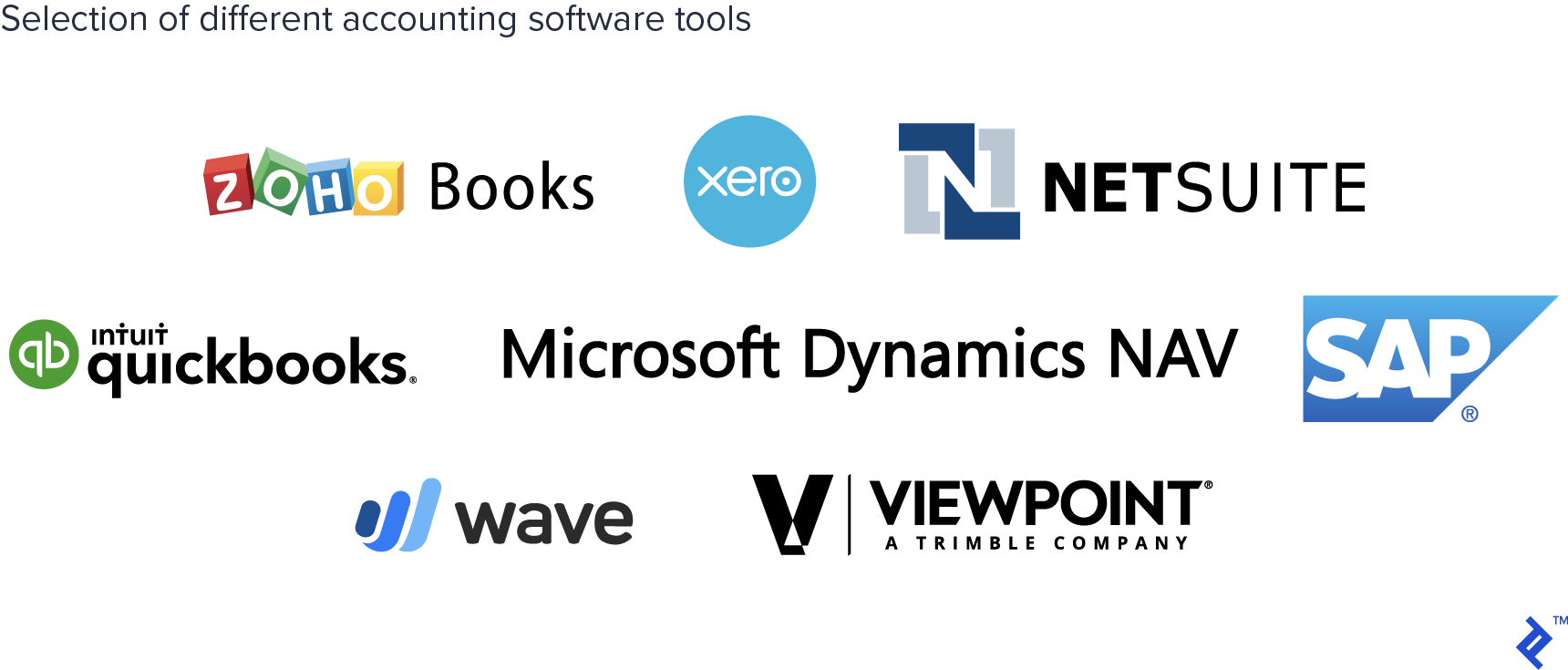 Selection of different accounting software tools