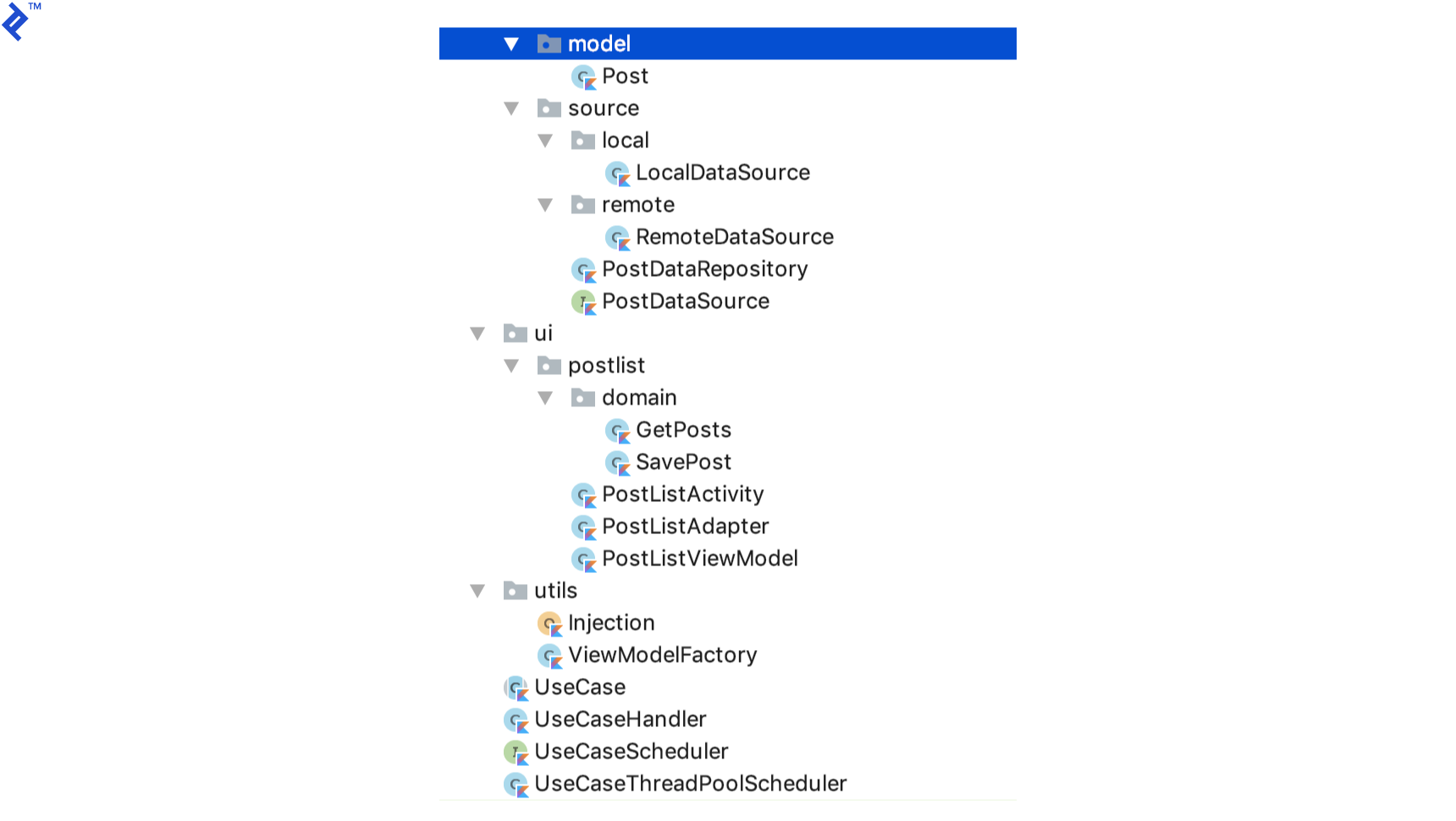 MVVM with Clean Architecture package structure.