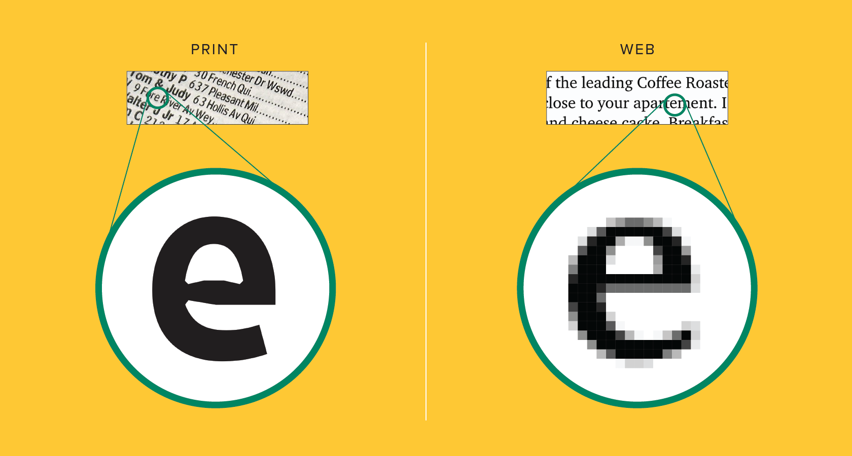 Print design fonts vs. web design fonts