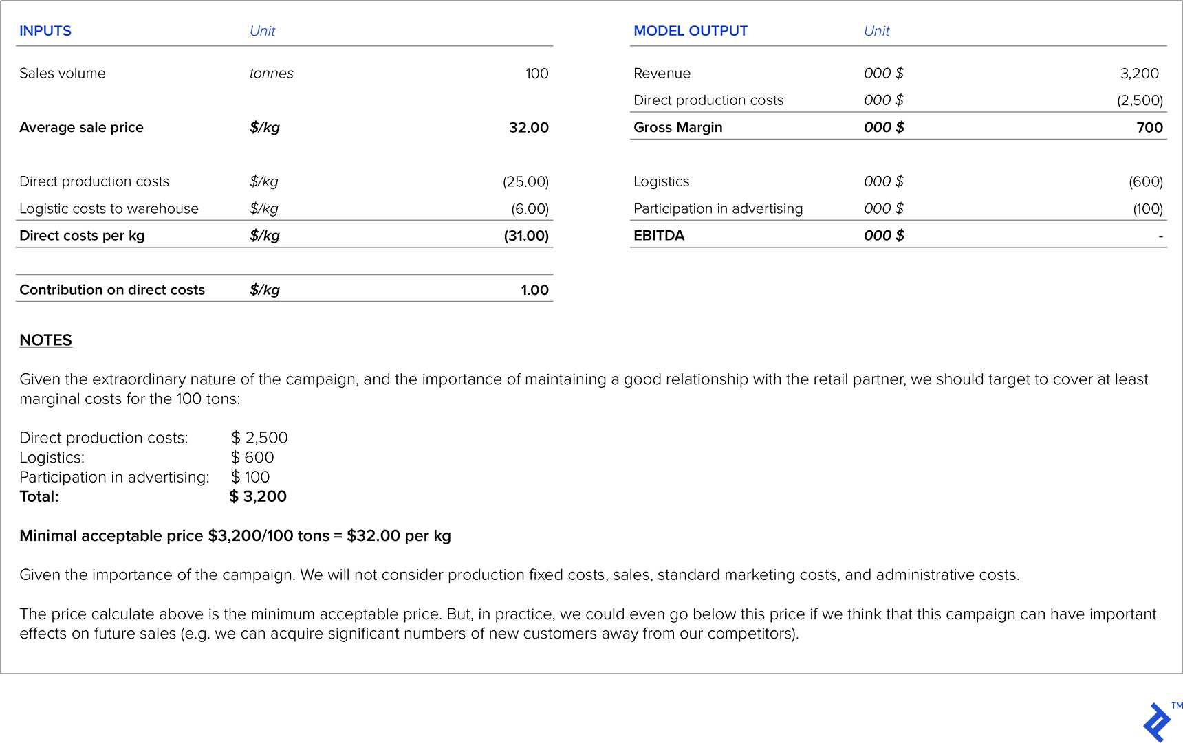 Table 3: Pricing Analysis for Promotion with Retail Chain Partner
