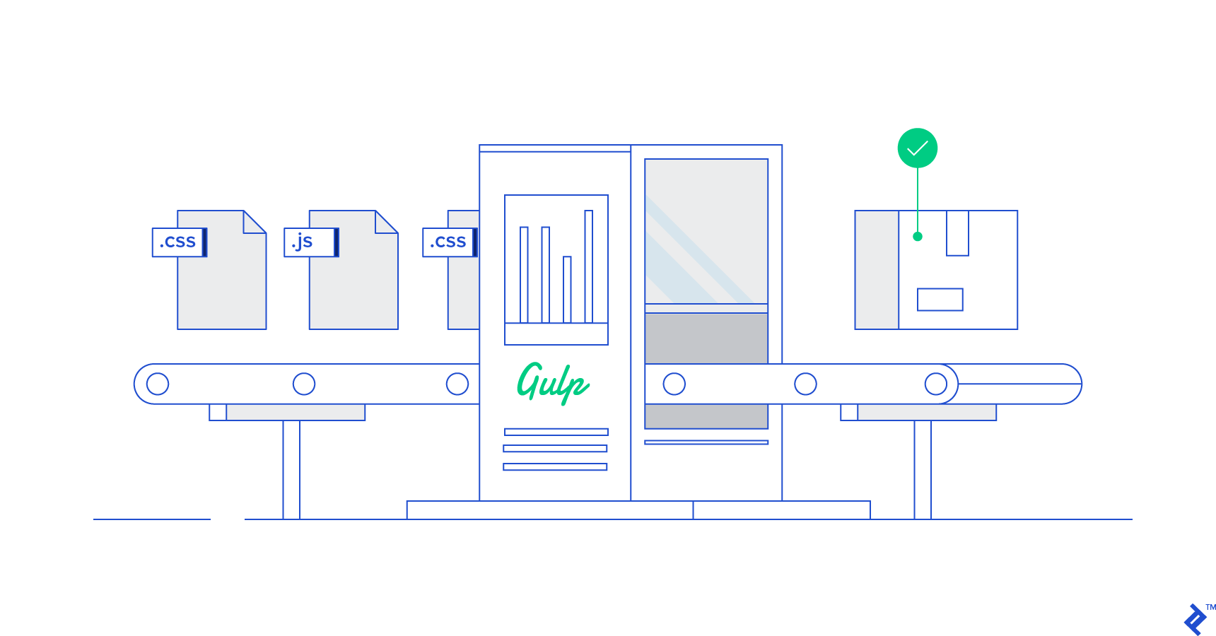 Gulp: A Web Developer's Secret Weapon for Maximizing Site Speed