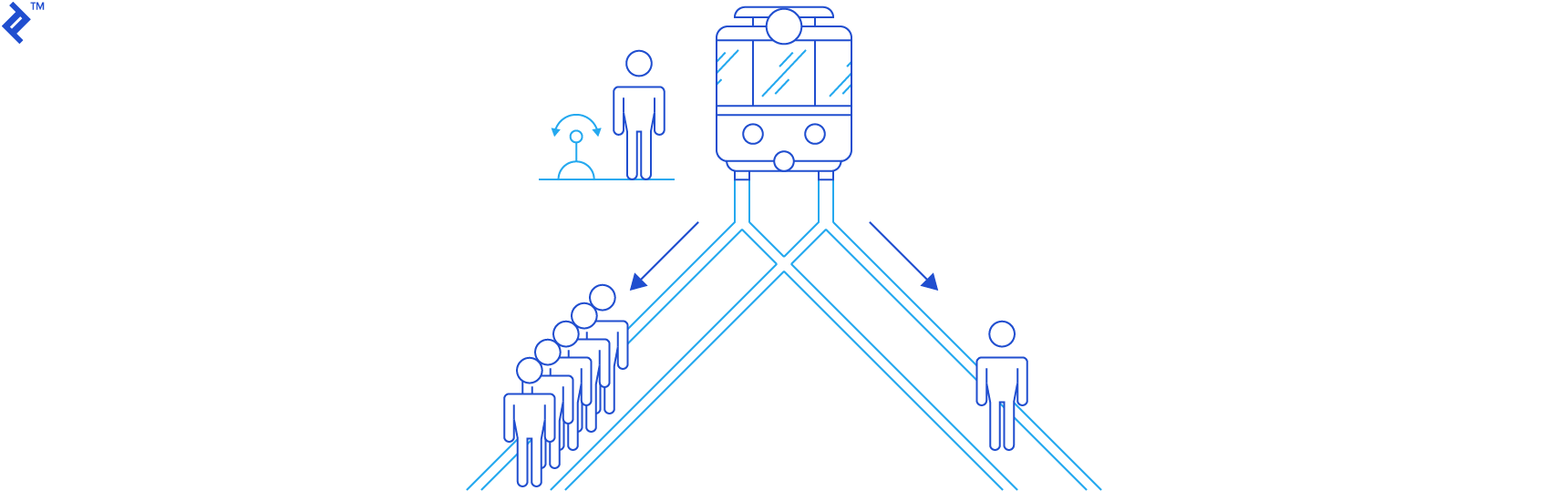 Visualization of the "Trolley Problem."