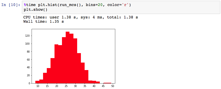 monte carlo simulation output from python script