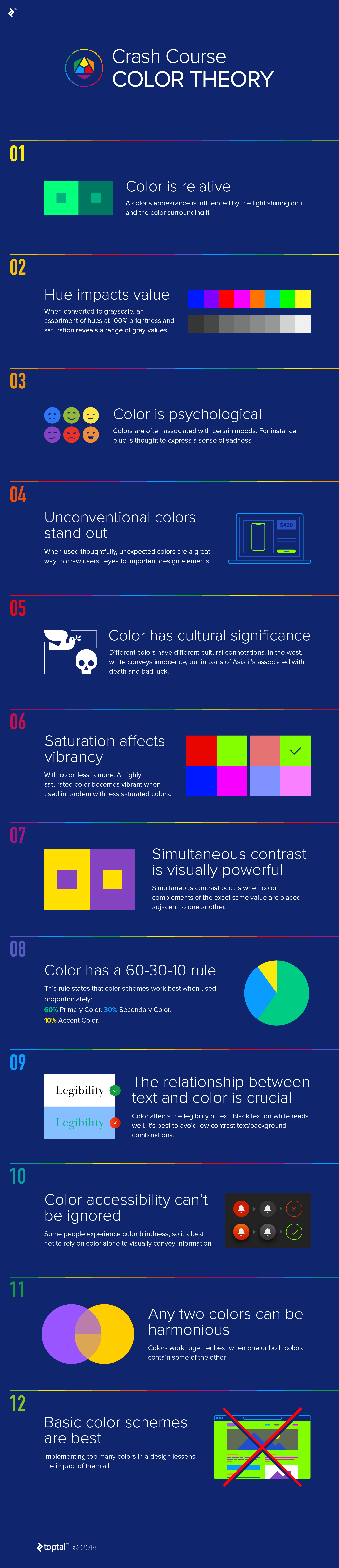 Color theory guide