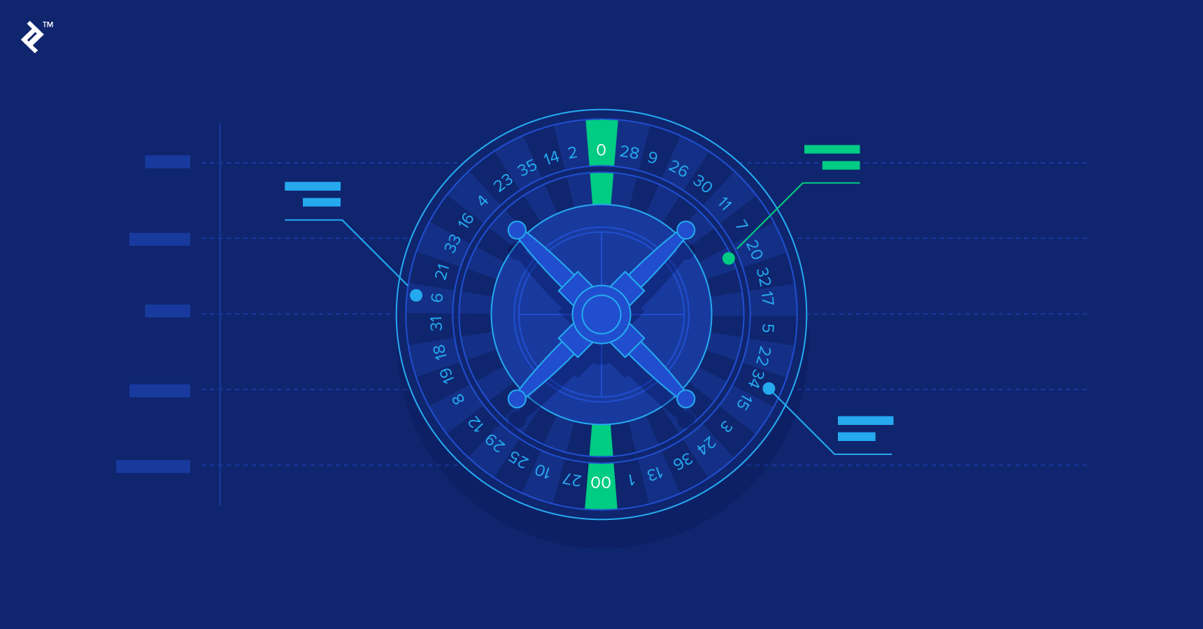 Can you play the averages in venture capital investing?