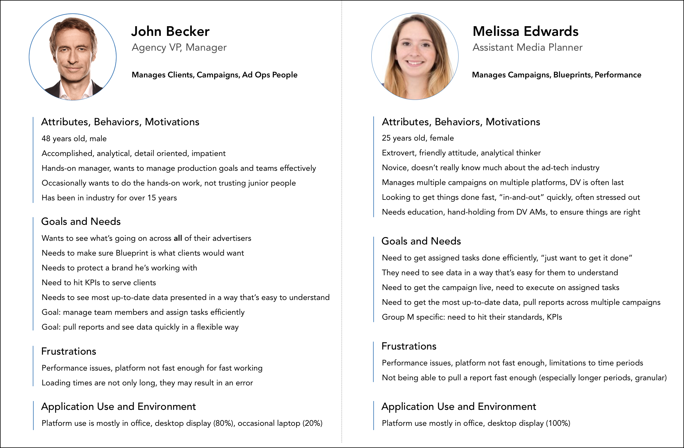 Personas also provide UX data for data-driven ux