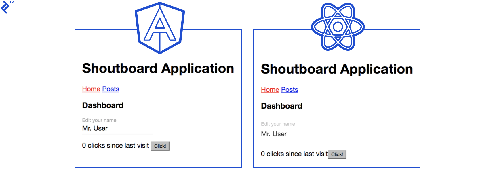 Shoutboard Application