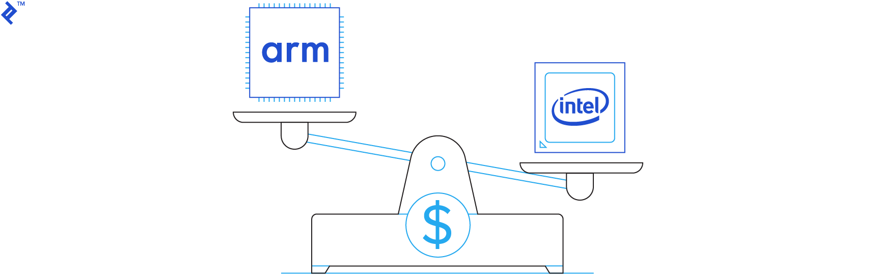 ARM servers could end up significantly cheaper than their counterparts based on Intel and AMD x86 chips.